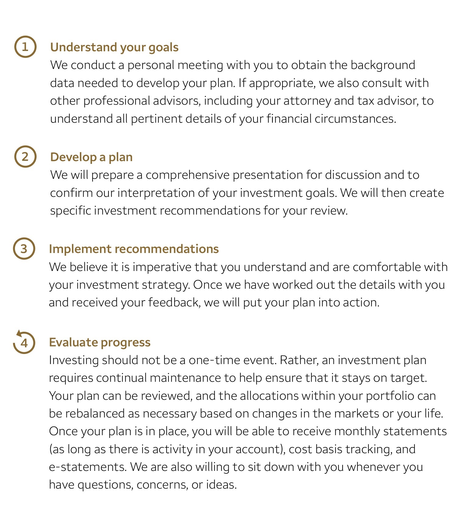 Investment Process List of Steps